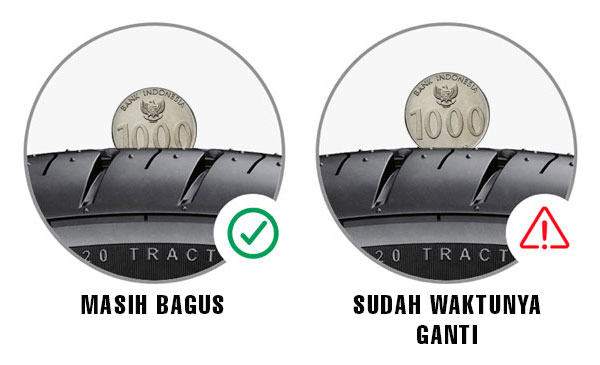 Cek Kondisi Ban Saat Musim Hujan, Ini Tanda-Tanda Ban Harus Diganti Cek Kondisi Ban Saat Musim Hujan, Ini Tanda-Tanda Ban Harus Diganti