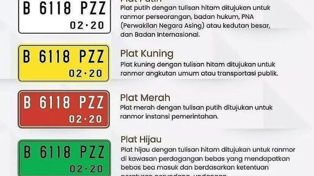 Warna-warni Pelat Nomor di Indonesia: Arti dan Fungsinya Warna-warni Pelat Nomor di Indonesia: Arti dan Fungsinya