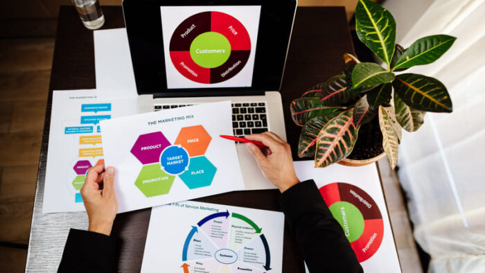 Inilah Strategi Pemasaran 7P yang Mampu Melipatgandakan Penjualan Anda!