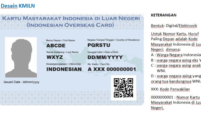 Apakah Anda Sudah Memiliki Kartu Masyarakat Indonesia di Luar Negeri?