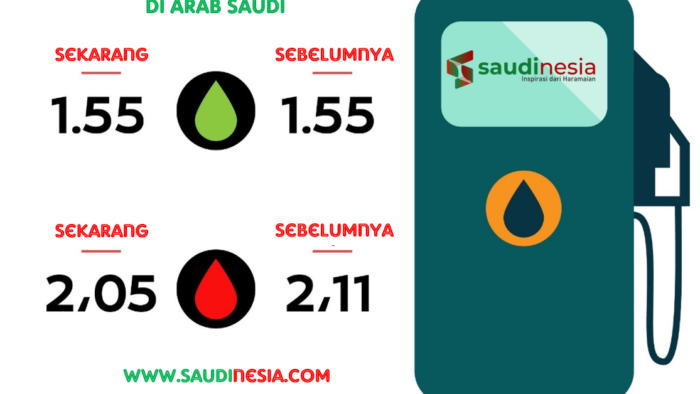 Aramco Saudi: Harga Bensin 95 Turun, 91 Tetap