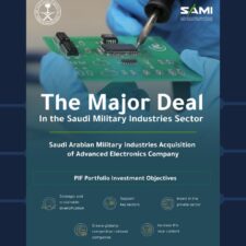 Arab Saudi Akusisi Industri Militer Terbesar di Kawasan