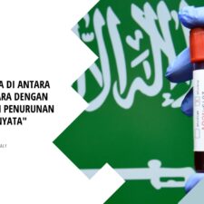 Arab Saudi Umumkan Kemenangan Atas Virus Corona