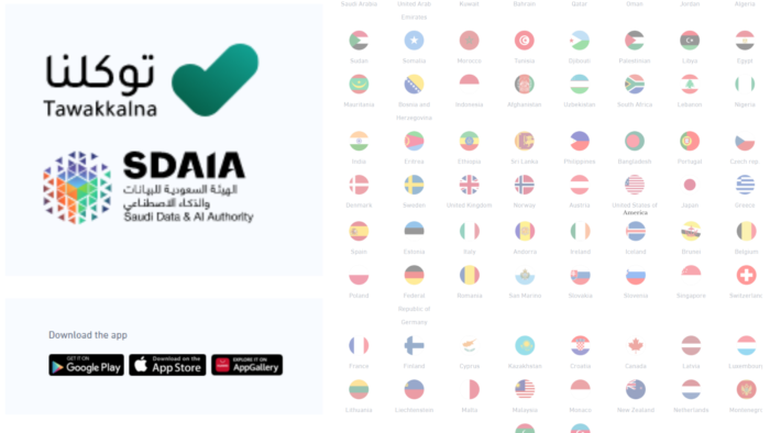 Aplikasi Tawakalna Arab SaudiMenjadi Paspor Kesehatan Digital Pertama Dunia