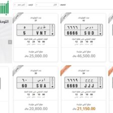 Lelang Plat Nomor Khusus Untuk Kendaraan Saudi Capai Jutaan Riyal