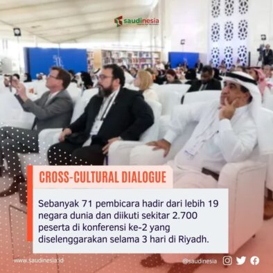 71 Pembicara Dunia Hadir di Riyadh Philosophy Conference: Dialog Lintas Budaya