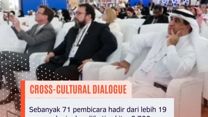 71 Pembicara Dunia Hadir di Riyadh Philosophy Conference: Dialog Lintas Budaya