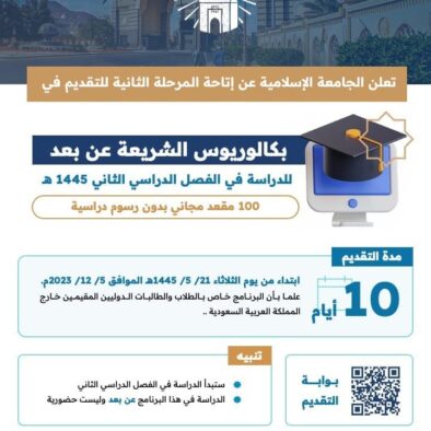 Pembukaan Pendaftaran Kuliah Jarak Jauh Universitas Islam Madinah S1 Tahun 2024