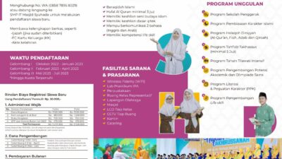Pengumuman PPDB 2023/2024 Gelombang 1 Tahap 1