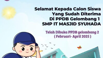 Pengumuman Penerimaan PPDB 2025/2026 Gelombang 1 SMPIT Masjid Syuhada